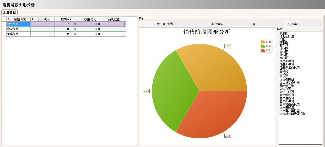 ERP云开体育-（Sports）云开体育官方网站
实施过程中会遇到哪些问题