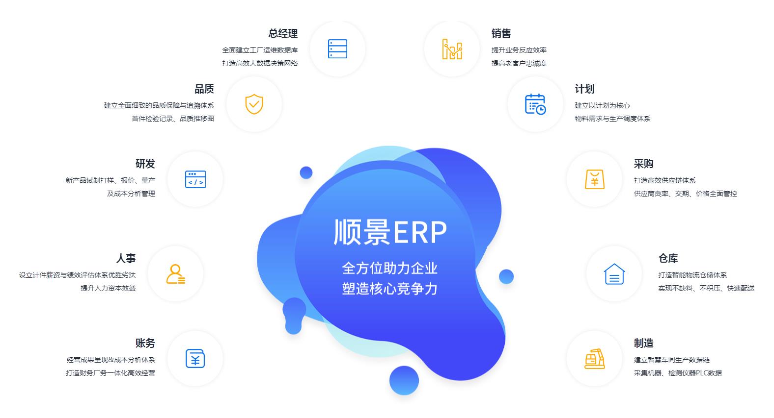 如何测试一个ERP云开体育-（Sports）云开体育官方网站
是否稳定?