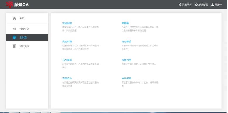 ERP云开体育-（Sports）云开体育官方网站
的选择有哪些流程？