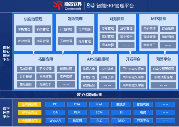 顺景云开体育-（Sports）云开体育官方网站
